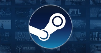 John&#39;s Steam Backlog