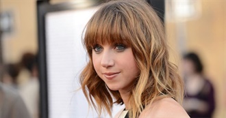 Zoe Kazan Movies I&#39;ve Seen