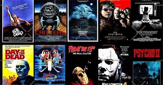 80s Horror I&#39;ve Seen So Far