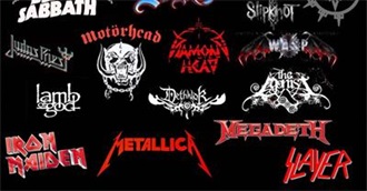 How Many Metal Albums Do You Know?