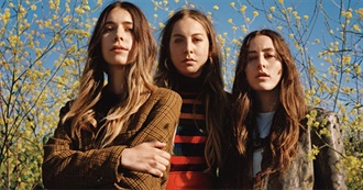 HAIM Discography