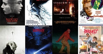 Lesser Known Horror Movies