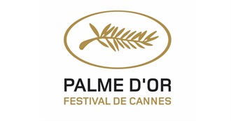 Cannes Film Festival Palme D&#39;Or Winners 2000s