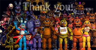 FNAF Animatronics 2