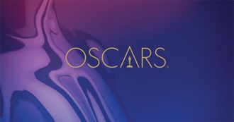 Feature Films Eligible for Best Picture Oscar 2018