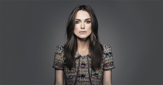 Keira Knightley  Filmography