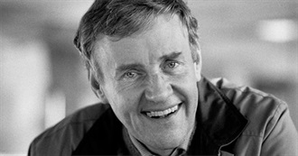 Richard Briers Movies