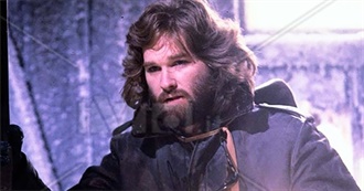 IMDb Top 10: Kurt Russell