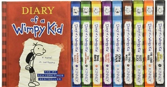 Which Diary of a Wimpy Kid Books Have You Read?