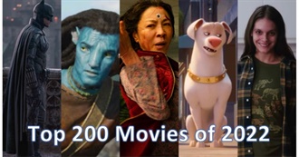 Top 200 Popular, Best &amp; Most Voted on English Movies of 2022 According to IMDb