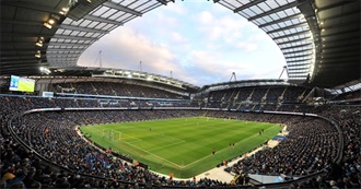 Impressive Sports Venues of the World