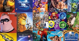 Greg&#39;s Top 50 Animated Movies