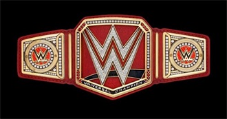 W.W.E. Universal Championship History