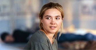 Florence Pugh Filmography (2020)