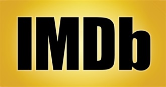 IMDb Top 250 (Last Updated September 18th 2016)