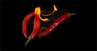 The 15 Hottest Peppers in the World + Other HOT Products