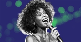 Whitney Houston Filmography