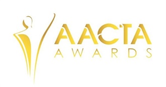 AACTA Awards Best Film Winners and Nominees- 2000s