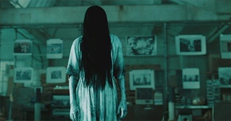 The Best 90-Minute Horror Films According to Collider