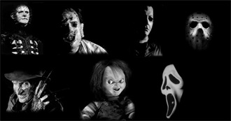 Best Horror/Thriller Movies of ALL Time!