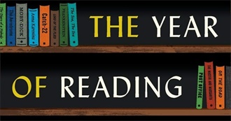 Three Years on Goodreads!! 2019-2021