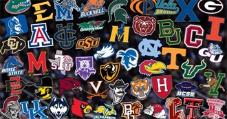 College Sports Teams