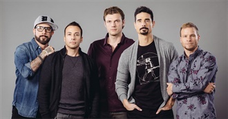 The Backstreet Boys: Top 10 Favorite Songs