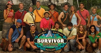 Survivor: Guatemala — the Maya Empire Episode Guide