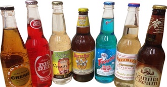 Big List of Sodas and Sparkling Soft Drinks, Part 8: Cream Soda/Kola Champagne