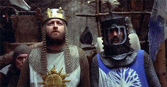 10 Films About Middle Ages