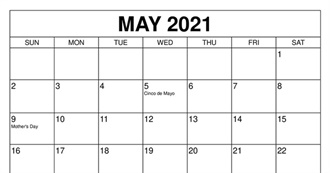 Movies Watched in May 2021