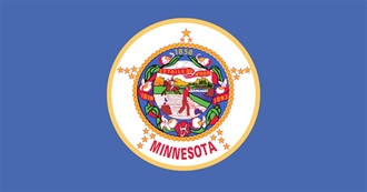 Alphabetical Largest Places in Minnesota