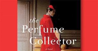 Foods in the Perfume Collector