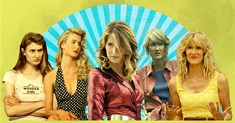 The 15 Best Laura Dern Roles, Ranked