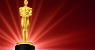 Every Movie With an Oscar Nomination for Best Actress