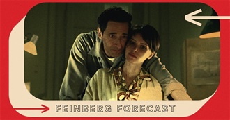 2025 Oscar Nomination Predictions via Feinberg Forecast (Hollywood Reporter)