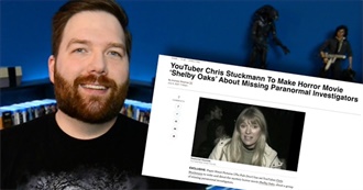 Movies Film Critic Chris Stuckmann Reviewed in 2021