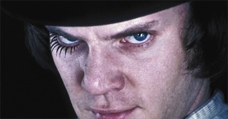 Malcolm Mcdowell Movies I&#39;ve Seen