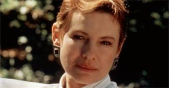 Selected Dianne Wiest Films