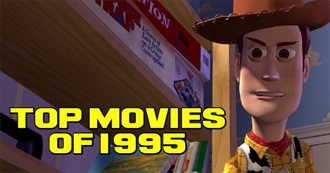 Mike Parrish&#39;s List of the Top Movies From 1995 - Lowest to Highest Gross