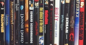 Dylan&#39;s Movie Watch List