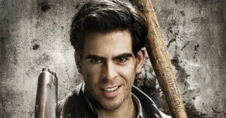 Eli Roth Movies