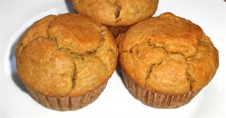 Muffin Day - 15 Vegan Varieties