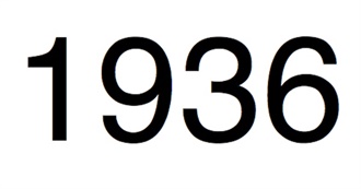 1936&#39;S Top-Grossing Films