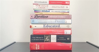 Emily&#39;s 2021 To-Read List