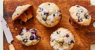 Types Of: Muffins