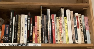 Laura&#39;s Work Shelf