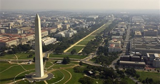 Attractions in VA,NC,MD,DC