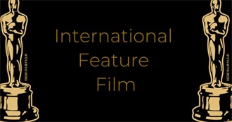 All Movies Submitted for Best International Feature Film Oscars Till Date