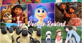 Animated Films of the 2010s